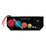 Astronomy Chart Mini Pouch